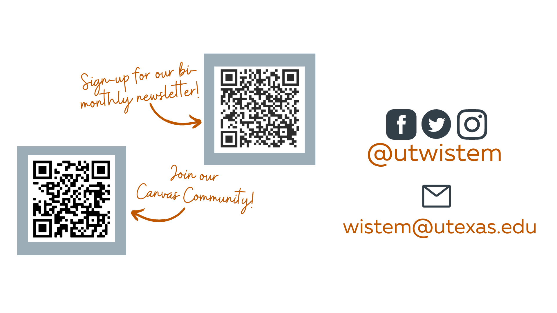QR Codes for joining the WiSTEM Canvas Community and signing up for the WiSTEM newsletter. Social media handles for facebook, twitter and instagram is @utwistem. Email address is wistem@utexas.edu